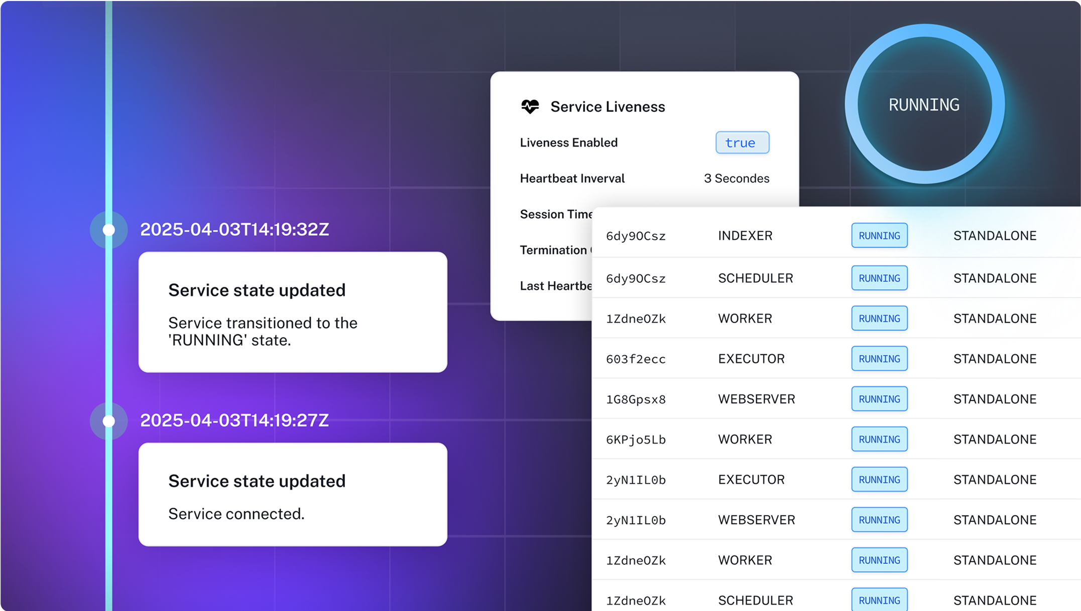 Intuitive Visibility